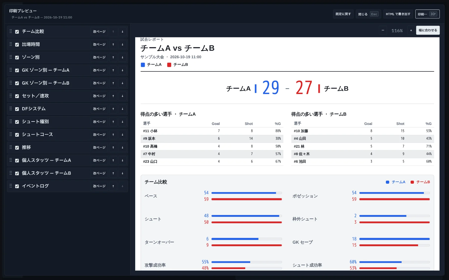 印刷プレビュー。左にパネルの一覧と改ページのボタン、右に試合レポートの1枚目